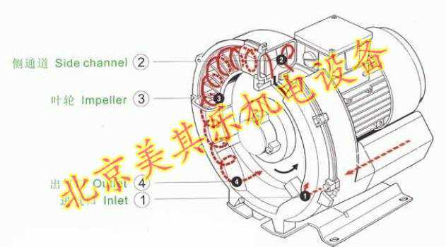雷竞技体育登录平台有什么特点