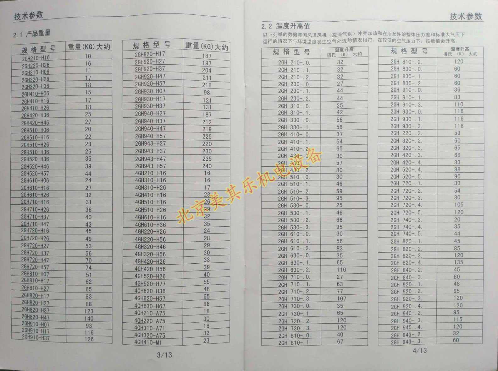 高压风机使用说明书